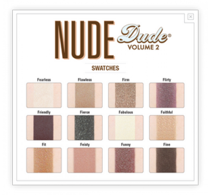 theBalm Palettes Nude'Dude Palette Палітра тіней
